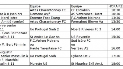 Coupes de l’Isère – Le programme de la journée des finales à Estrablin